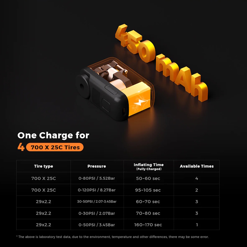 Flextail Tiny Bike Pump Pro - Image 7