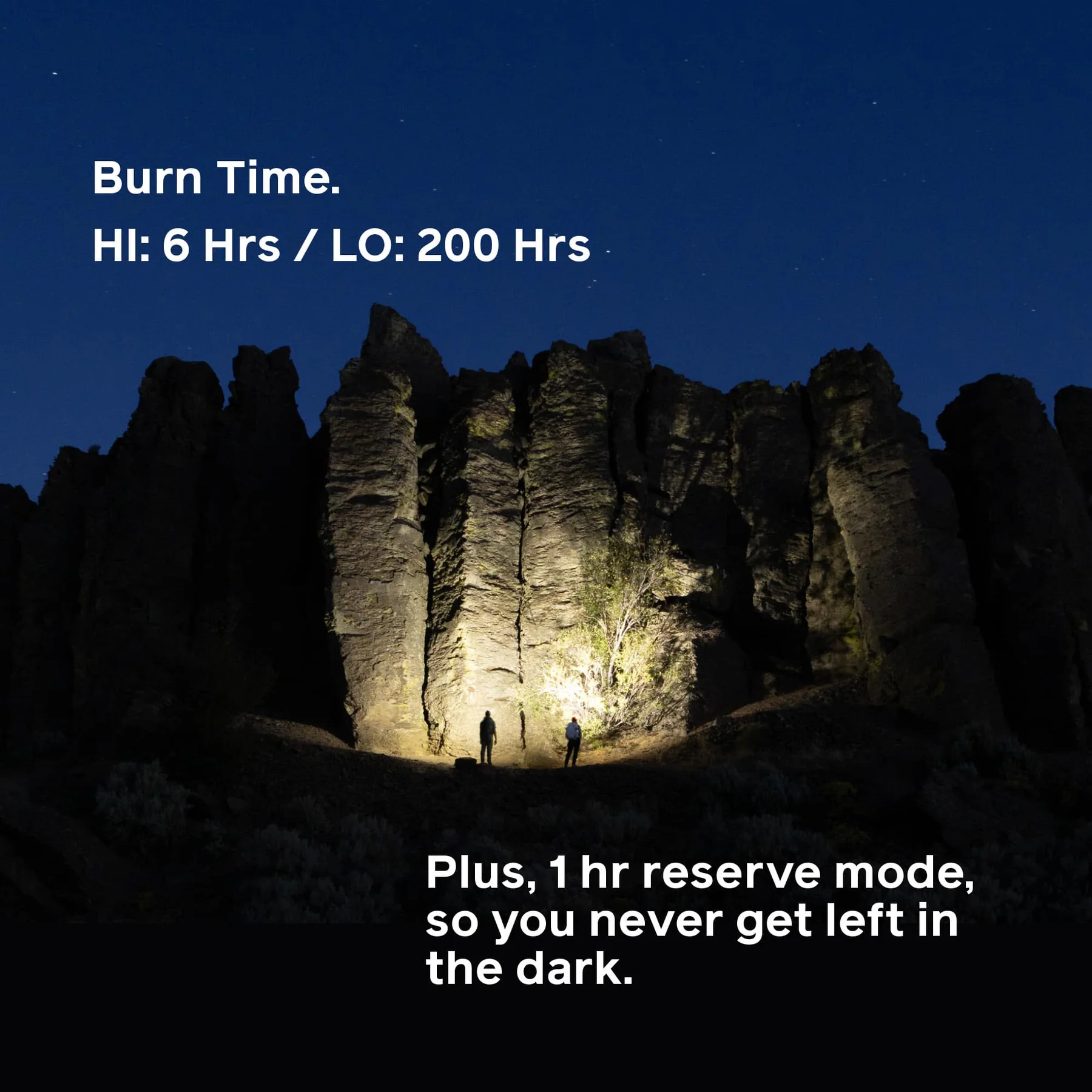 Biolite Range 500 Headlamp - Image 4