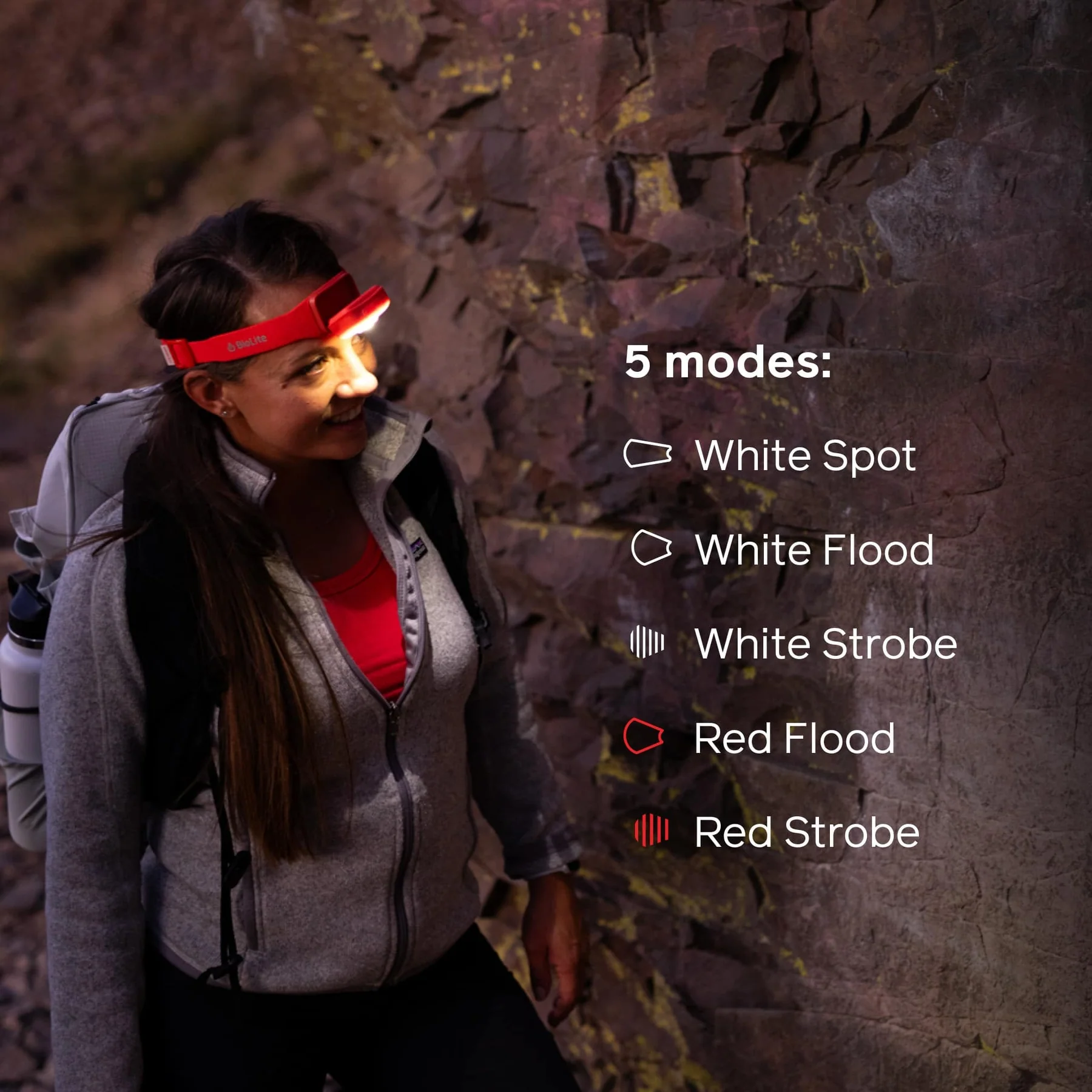 Biolite Range 500 Headlamp - Image 5