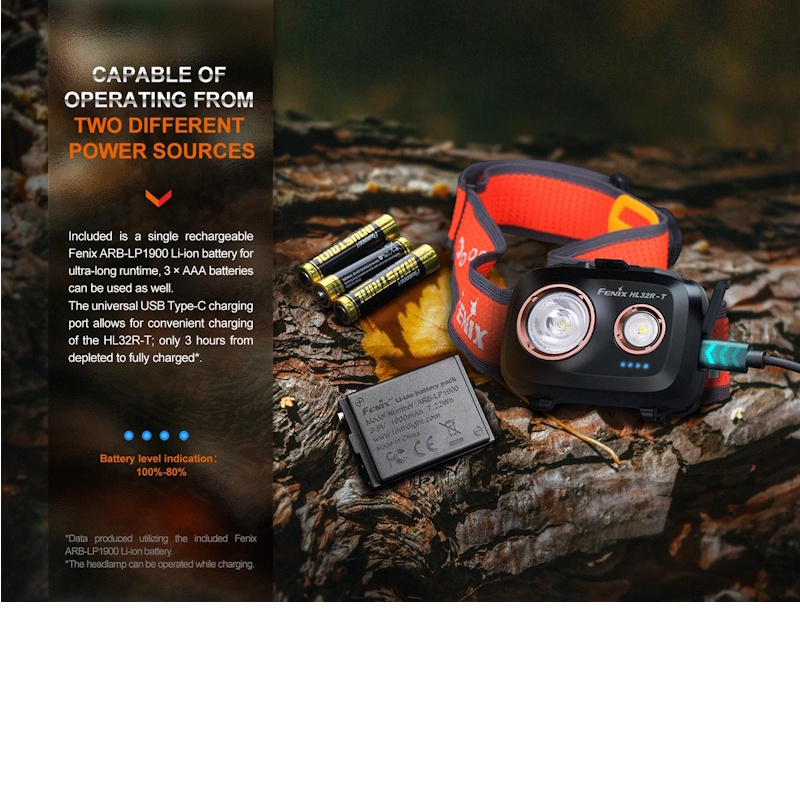 Fenix HL18R-T V2.0 Lightweight 800 Lumen Rechargeable Trail-Running Headlamp - Image 2