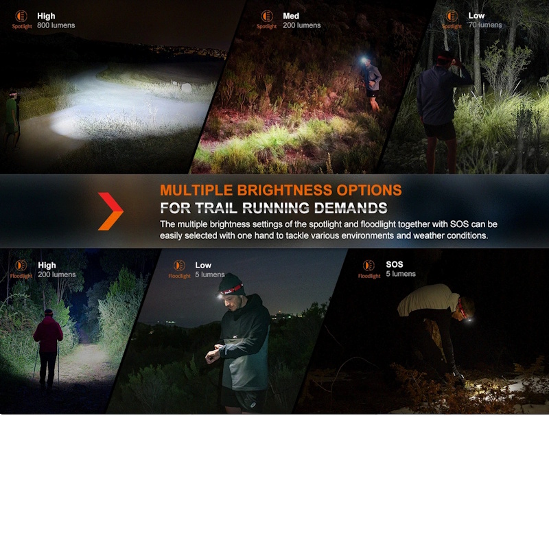 Fenix HL18R-T V2.0 Lightweight 800 Lumen Rechargeable Trail-Running Headlamp - Image 4