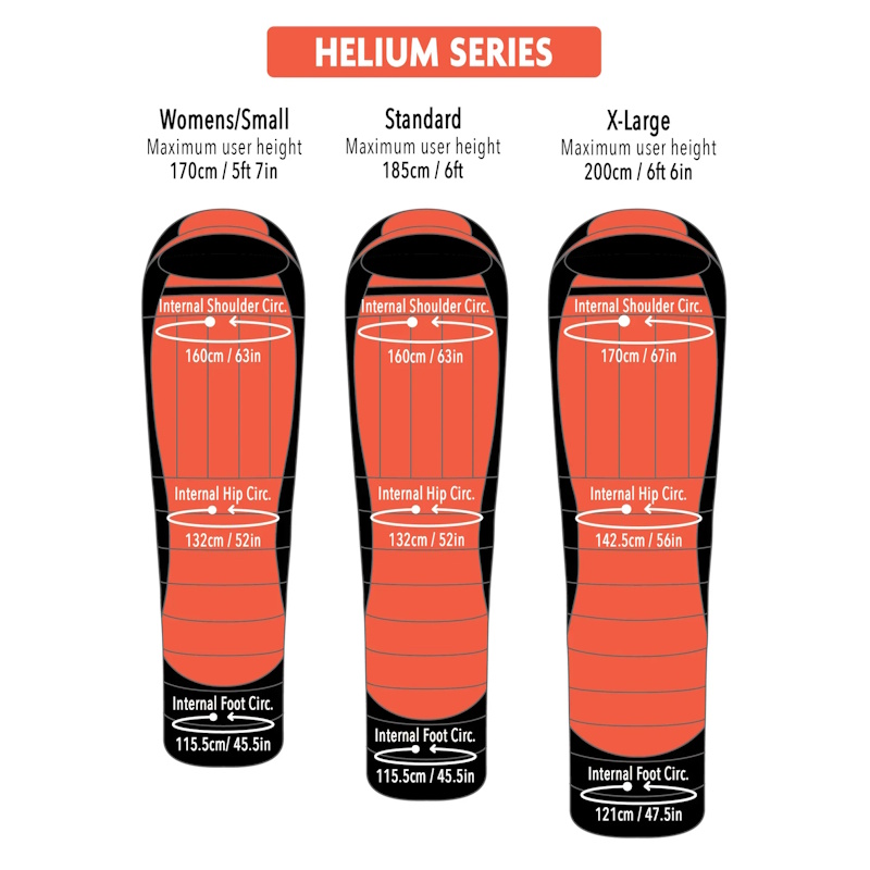 Mont Helium 600 -4°c to -10°c 2026 - Image 3